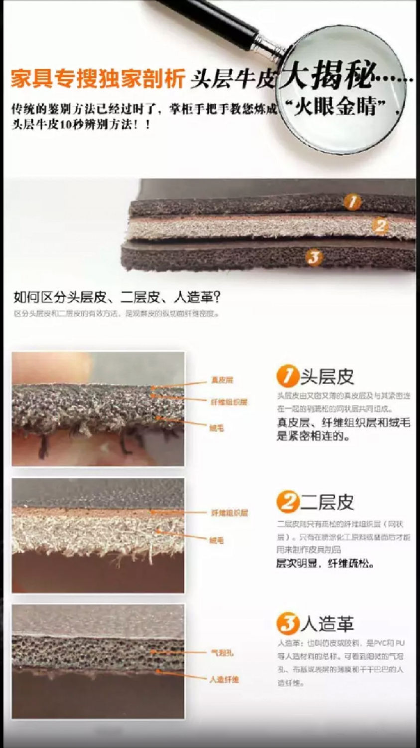 图解皮料的详细区分方法 图解皮料的详细区分方法